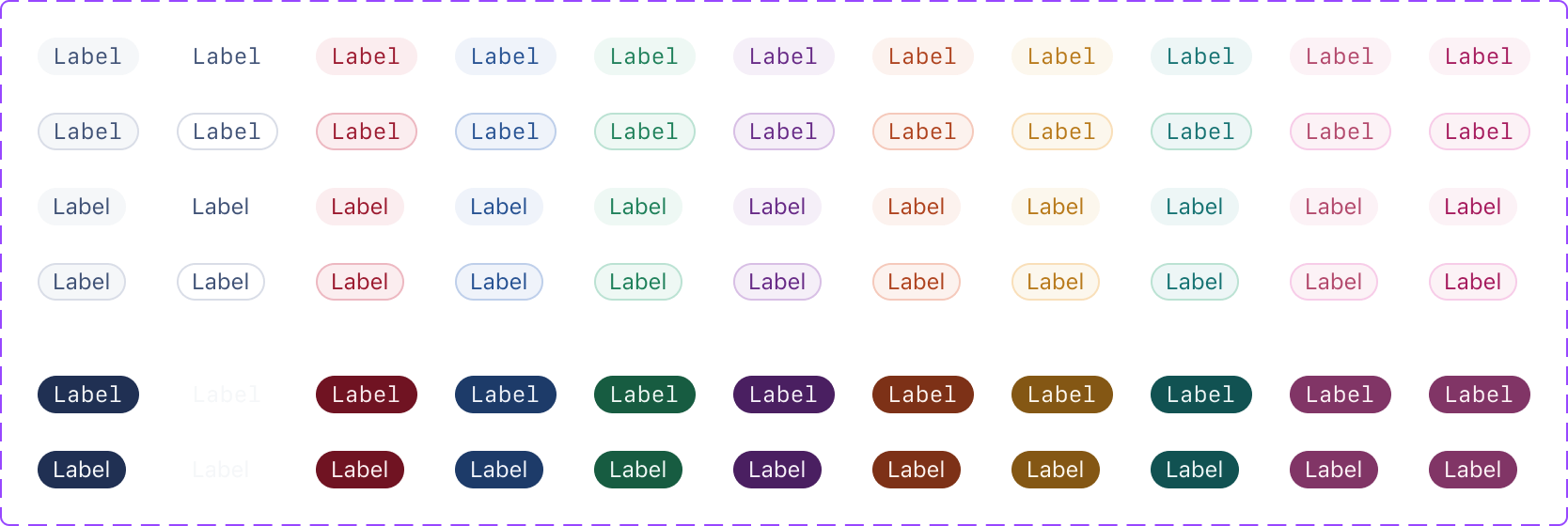 Figma contact sheet: all 66 variants of the Badge component set, laid out in the design library's own grid.