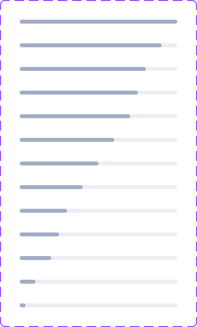Figma contact sheet: all 13 variants of the Bar component set, laid out in the design library's own grid.