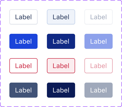 Figma contact sheet: all 12 variants of the Button component set, laid out in the design library's own grid.