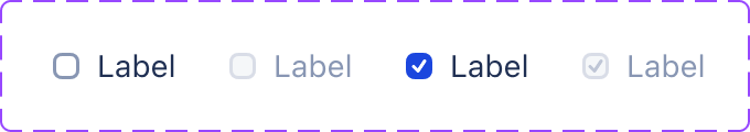Figma contact sheet: all 4 variants of the Checkbox component set, laid out in the design library's own grid.