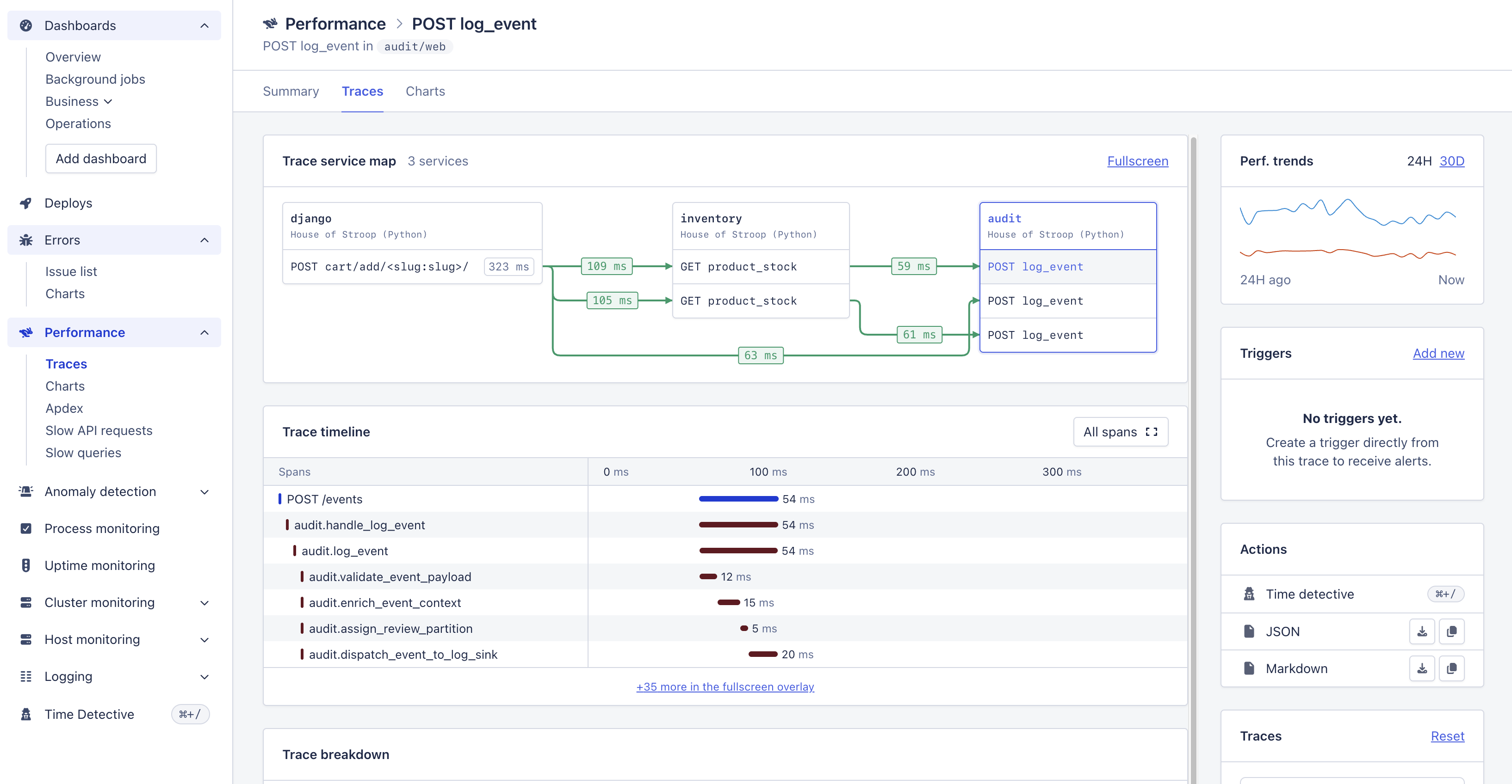 The Performance › Traces page. A Trace service map card sits at the top of the main column with a Fullscreen link in its corner and three service cards inside it; the Trace timeline is directly below, and a right-hand rail carries performance trends, triggers and actions.