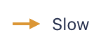 A short amber arrow pointing right.