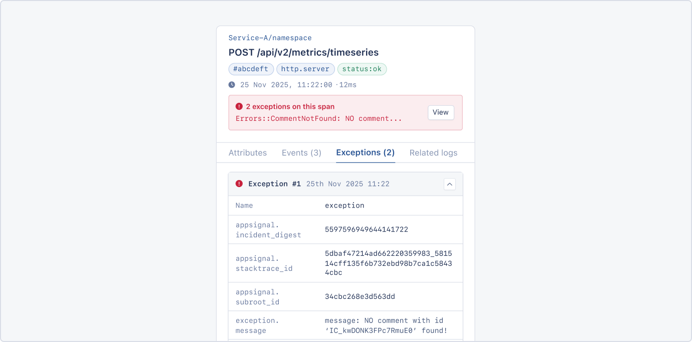The sidebar in its error state. A red banner under the time reads "2 exceptions on this span" with the exception message and a View button. The Exceptions (2) tab is selected and shows Exception #1 with its name, incident digest, stacktrace ID, subroot ID and message.